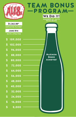 ALE8_CASE_SALES_DIAGRAM_FINAL_03_SJ